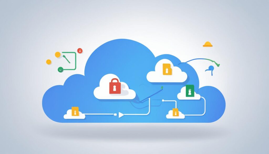CBackup - Best Google Drive Backup Software